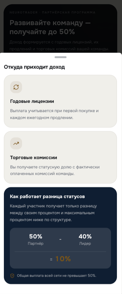 The «Where income comes from» screen in the NeuroTrader app