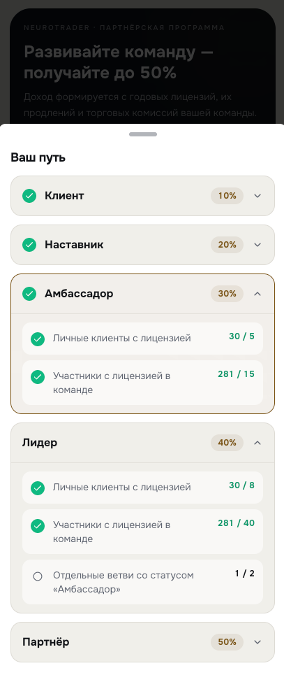 The «Your path» screen with status progress in the NeuroTrader app