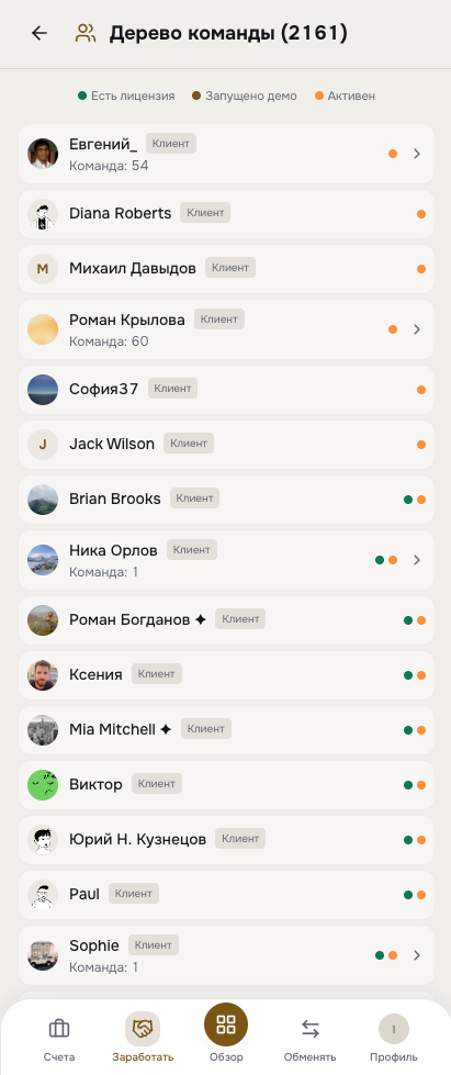 The «Team tree» screen in the NeuroTrader app